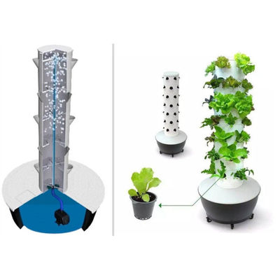 Fabricante profesional Sistemas de torres de cultivo hidropónicos verticales de último diseño