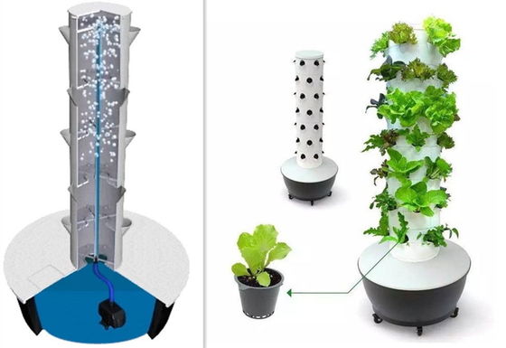 Sistema de hidroponía hortalizas Torre de cultivo vertical Fresa Puertas de jardinería torre vertical