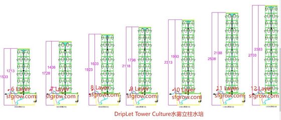 6p10 Sistema de hidroponía vertical torre de jardín vegetales de interior torre de jardín sistema de aeroponía
