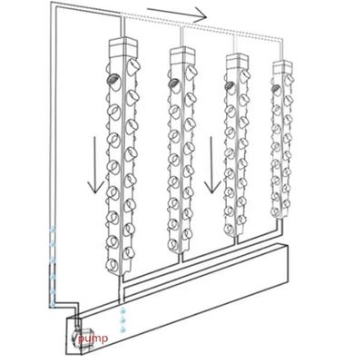2023 Venta caliente de maceta de plástico jardín hidropónico vertical jardín artificial de pared maceta jardín vertical 112+ Plantas hidropónicas vertical