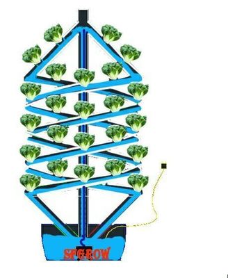 Sistema de cultivo hidropónico de jardín interior de doble hélice